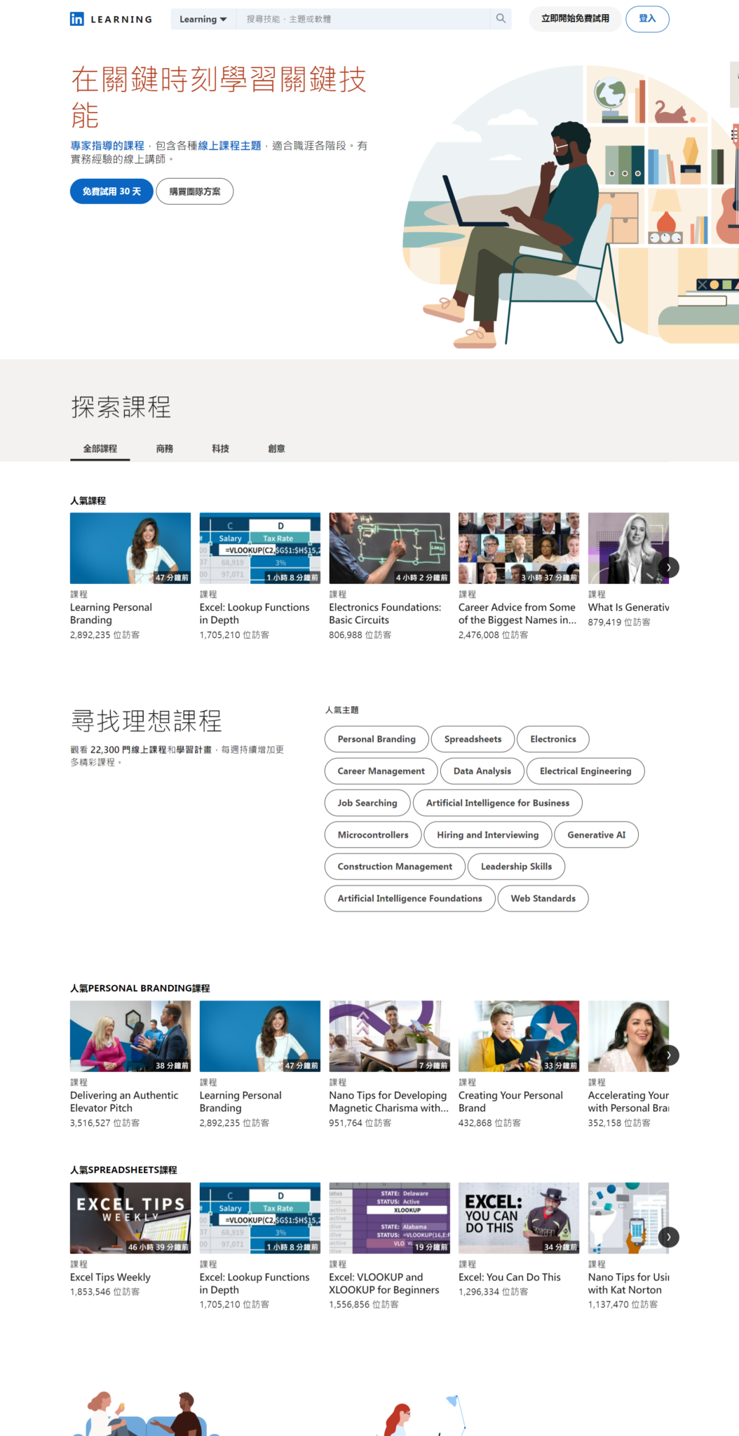 【免費線上課程】斜槓青年必看 — 8個國內免費/付費線上課程平台彙整 - 華語遠距教學達人Helziica