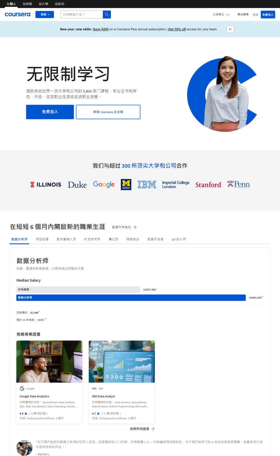 【免費線上課程】斜槓青年必看 — 8個國內免費/付費線上課程平台彙整 - Helziica