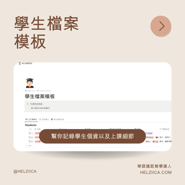 【免費線上課程】斜槓青年必看 — 8個國內免費/付費線上課程平台彙整 - 華語遠距教學達人Helziica